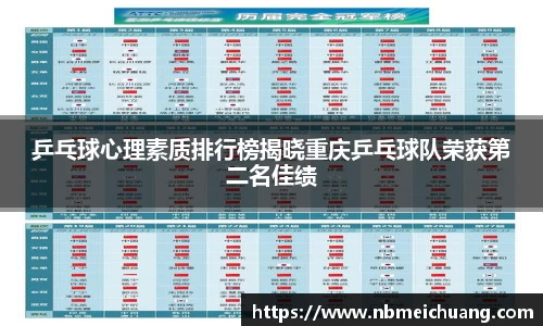 乒乓球心理素质排行榜揭晓重庆乒乓球队荣获第二名佳绩