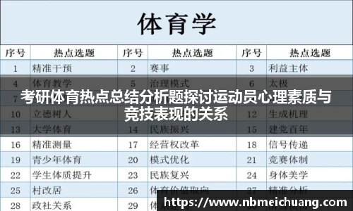 考研体育热点总结分析题探讨运动员心理素质与竞技表现的关系