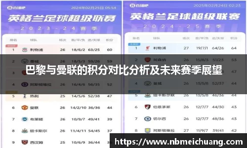 巴黎与曼联的积分对比分析及未来赛季展望